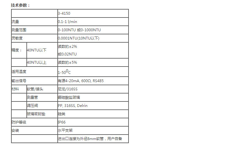 4150濁度儀詳情頁-1.jpg