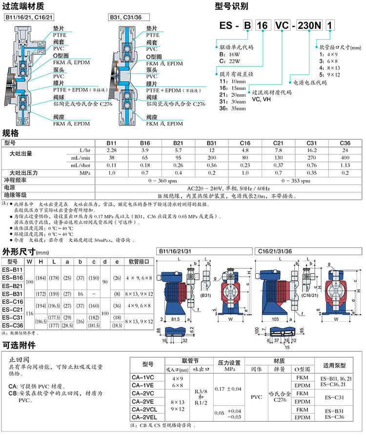易威奇詳情頁(yè)2-1.jpg