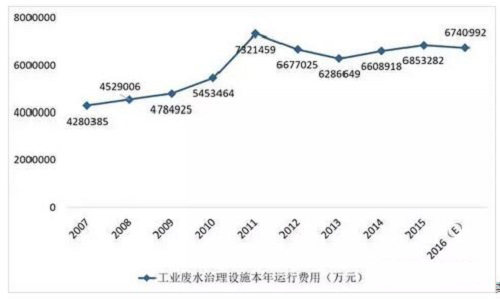 top行業(yè)新聞2.jpg