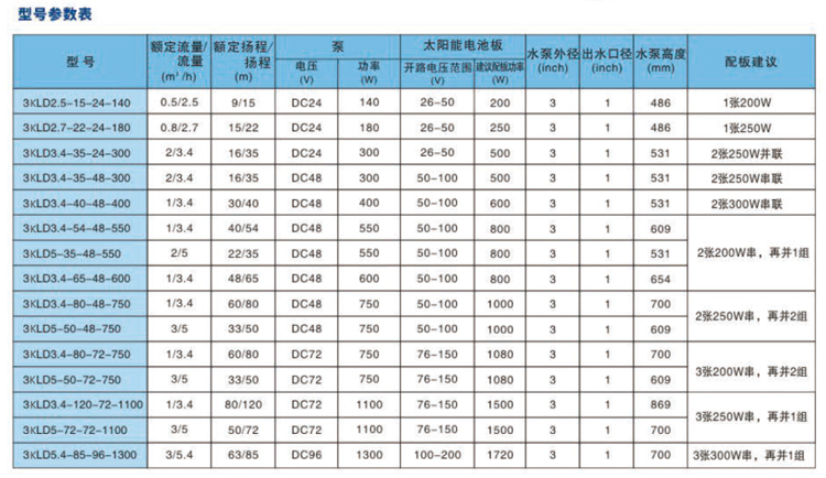 3KLD詳情頁.jpg