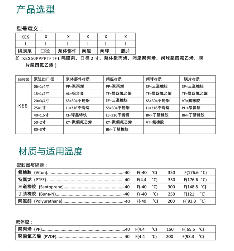氣動(dòng)泵-選型.jpg