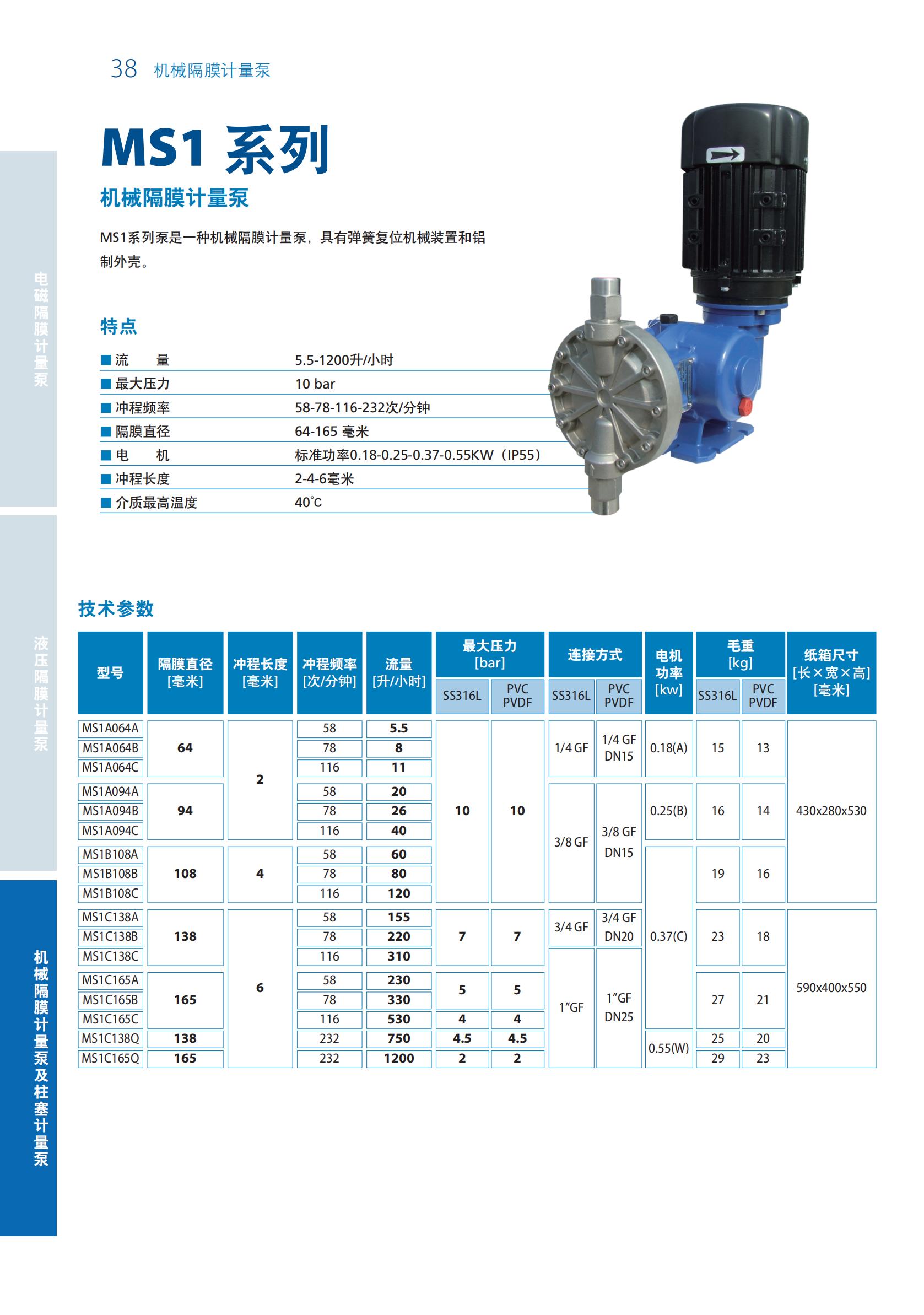 SEKO計量泵樣本20200703_37.jpg