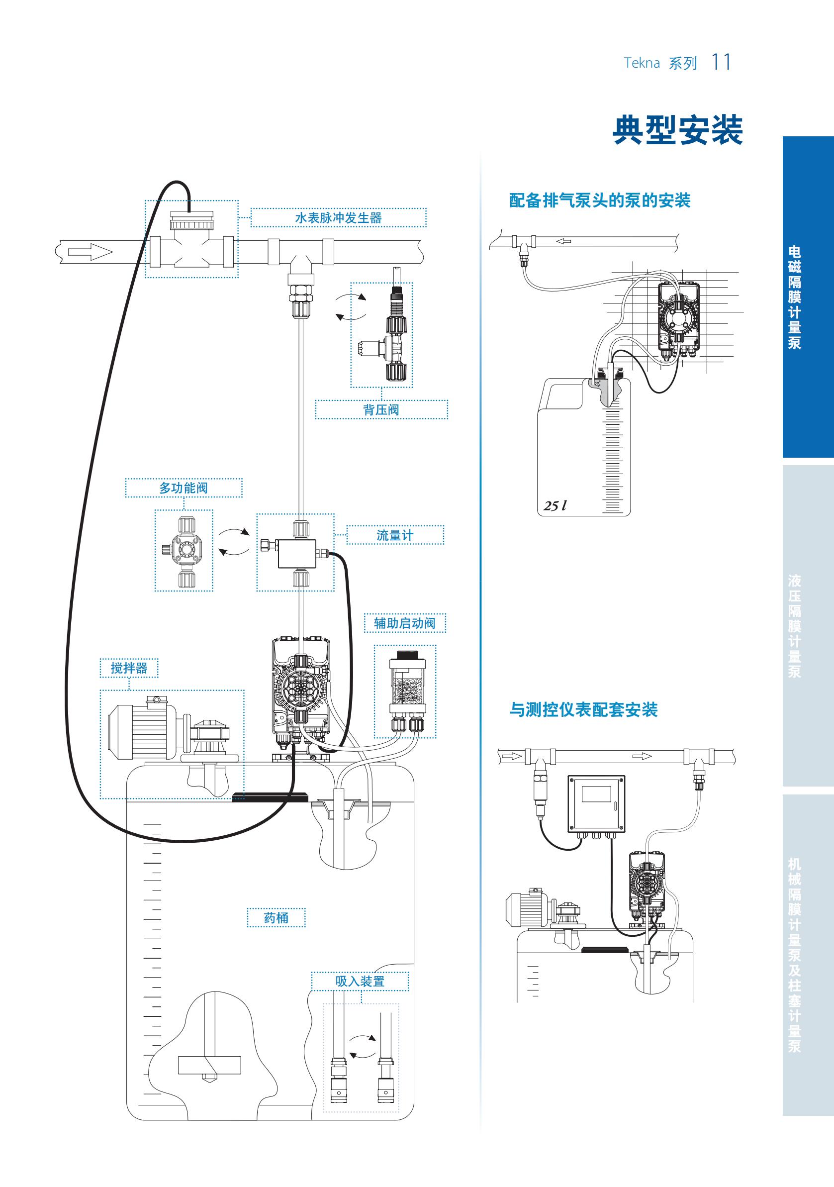 SEKO計量泵樣本20200703_10.jpg