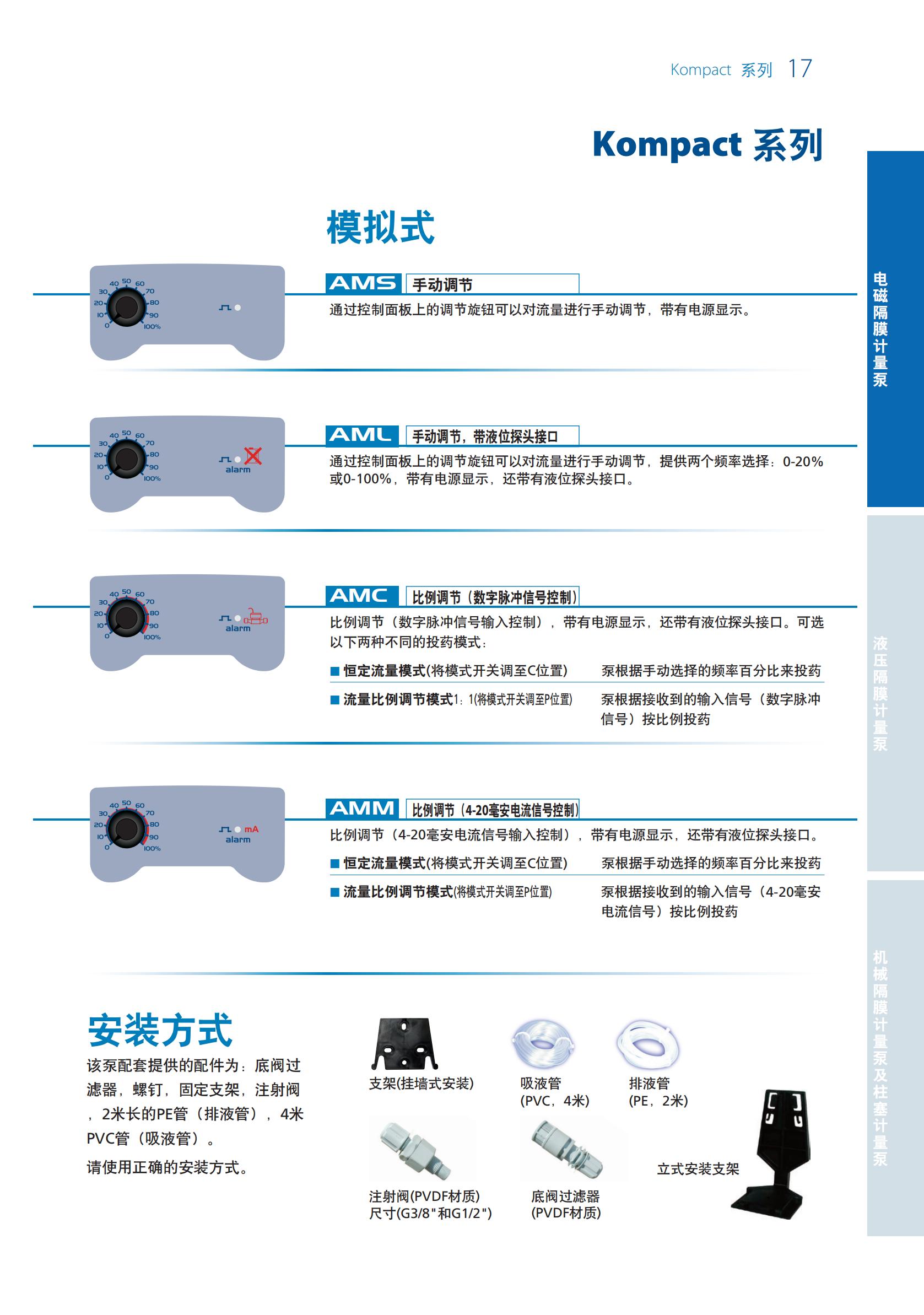 SEKO計(jì)量泵樣本20200703_16.jpg
