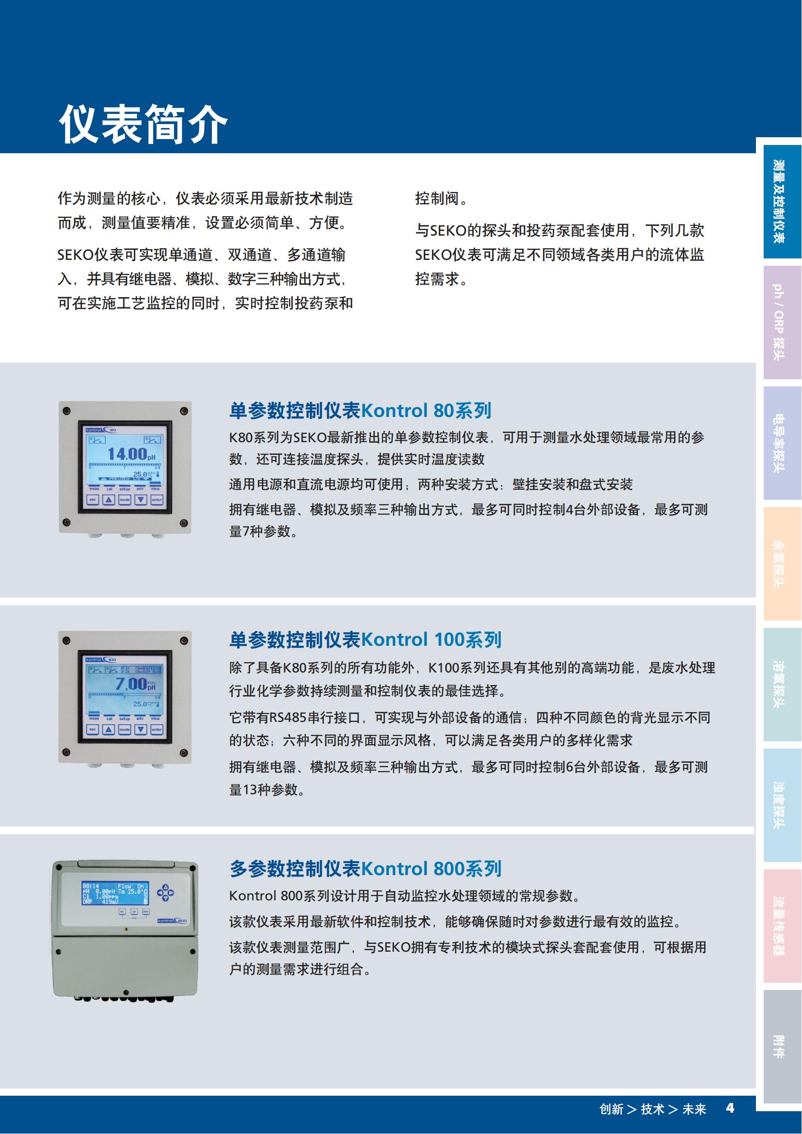轉(zhuǎn)輪流量計(jì)K080FX