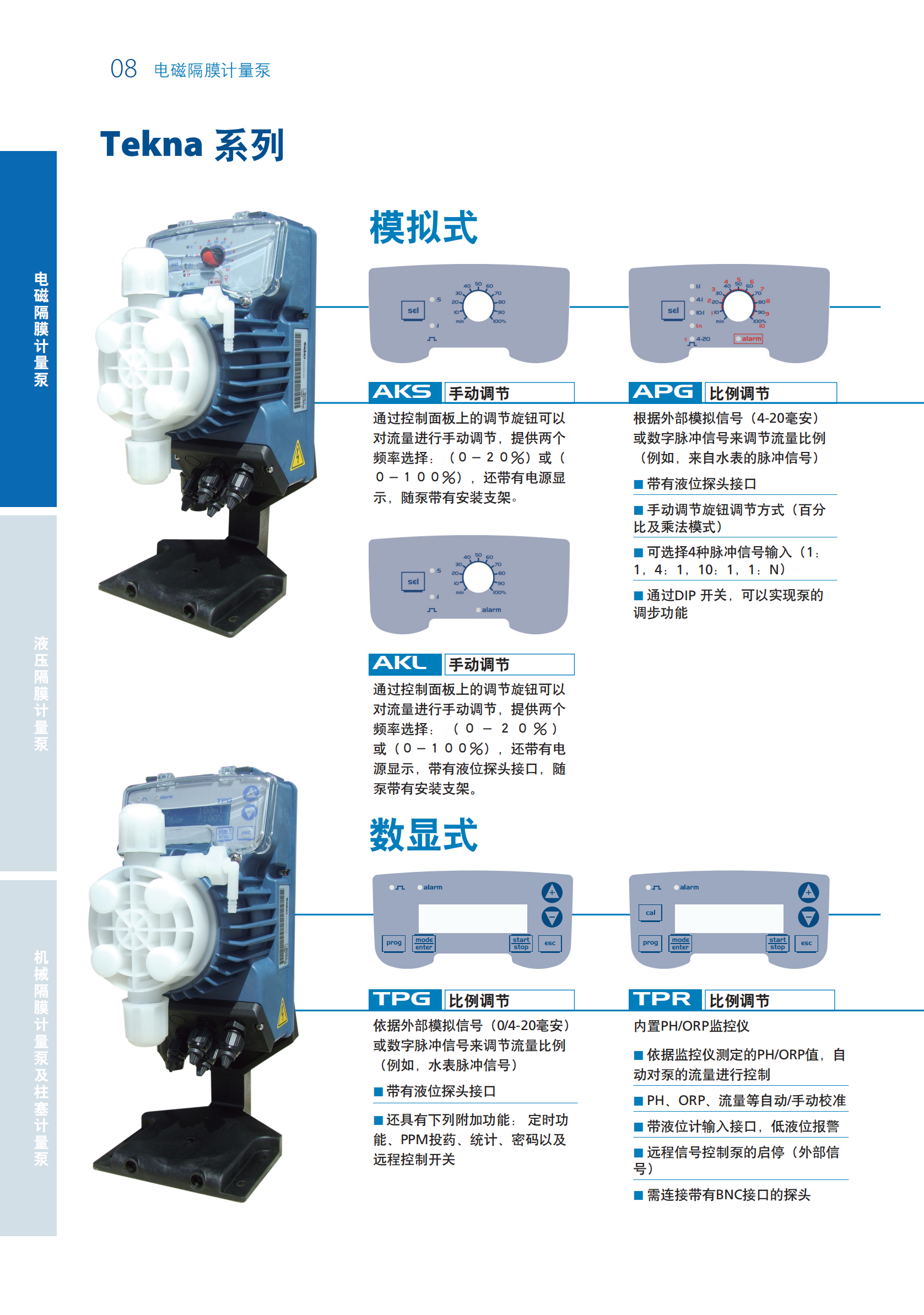 SEKO計(jì)量泵樣本20200703_07.png