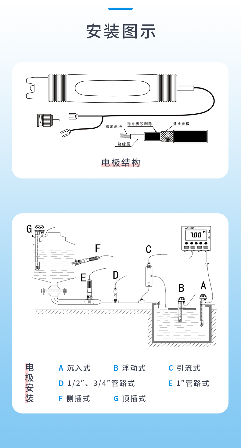 5-安裝圖示.jpg