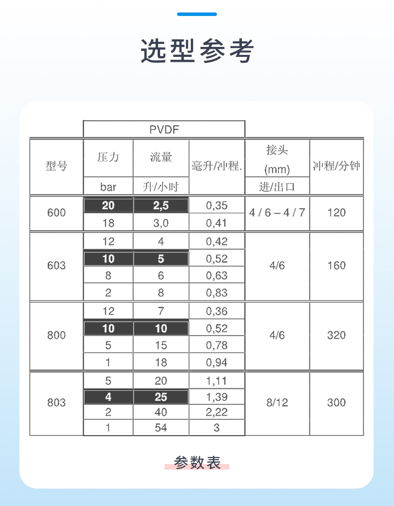 APG詳情 (7).jpg